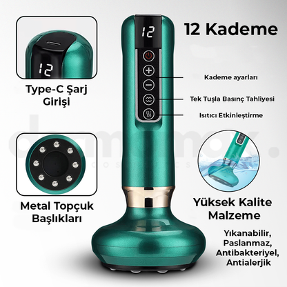 DermoMax Anti Selülit Vakumlu Masaj Aleti