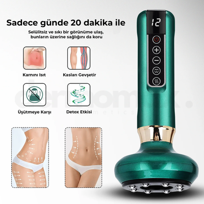 DermoMax Anti Selülit Vakumlu Masaj Aleti
